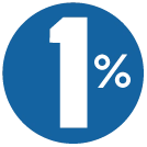 Feature Box Image